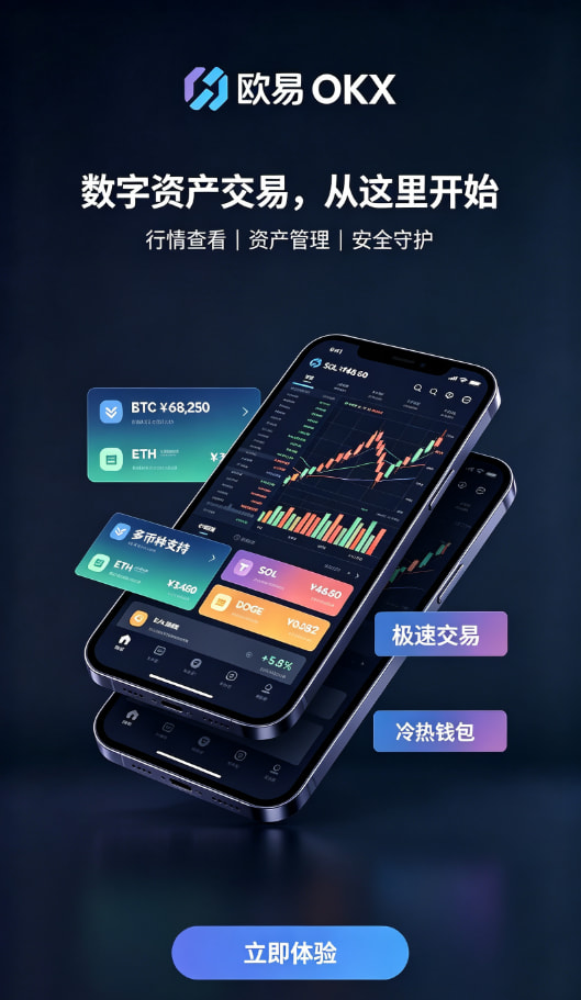 欧交易所app官网安装交易流程图